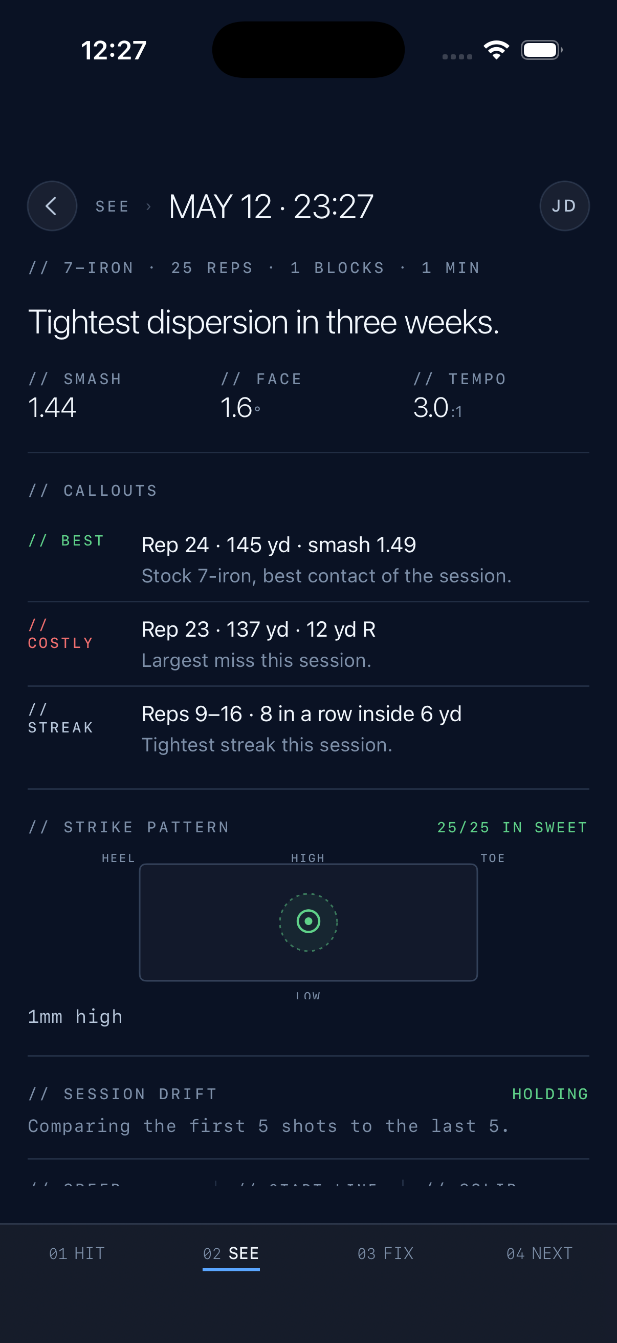 ARC session summary showing best, costly, streak, strike pattern, and session drift