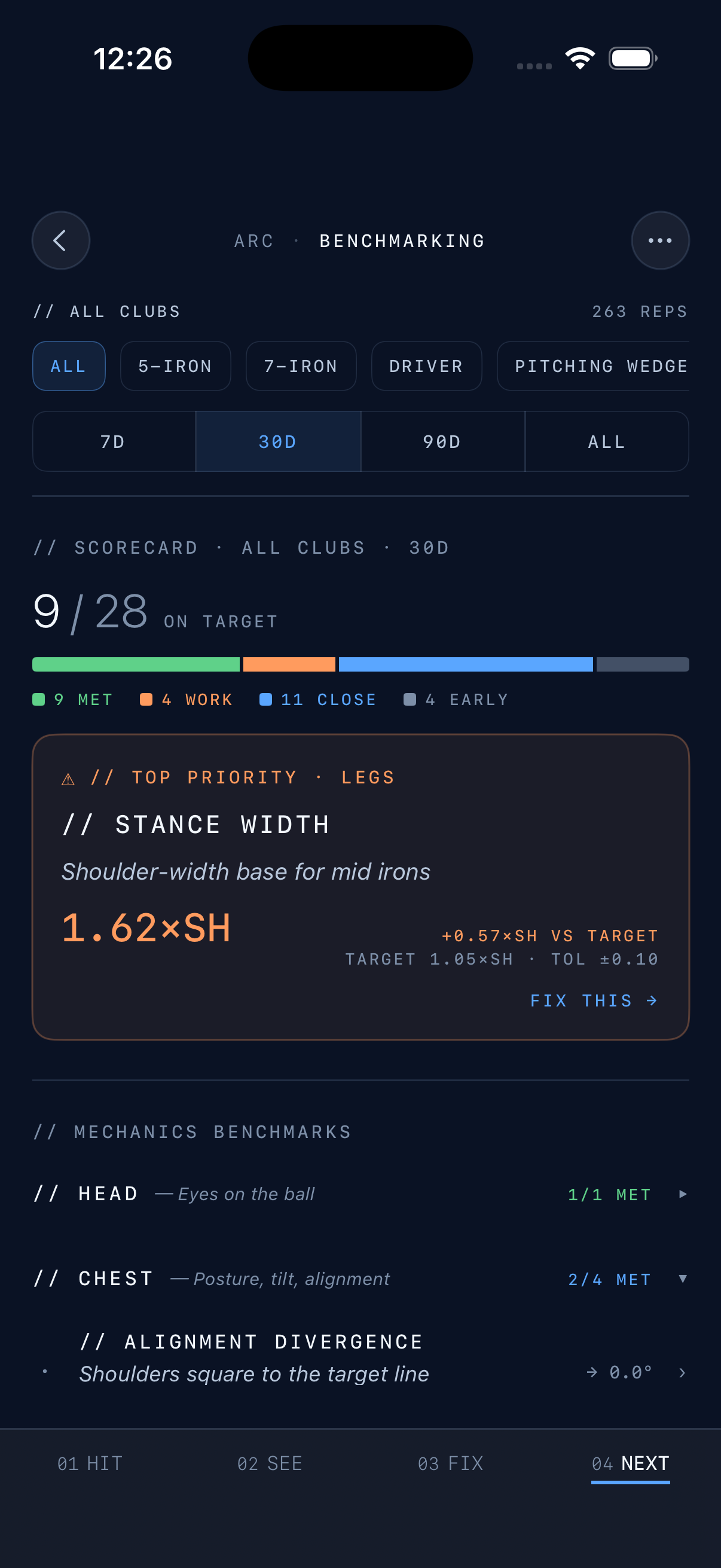 ARC next-session priority screen